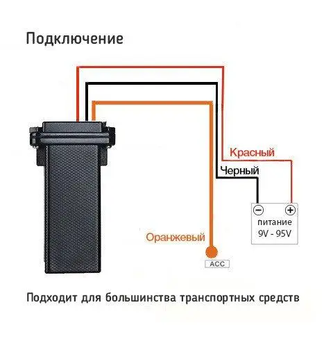 GPS-трекер водонепроникний SinoTrack ST-901 4G Вінниця - фото 6