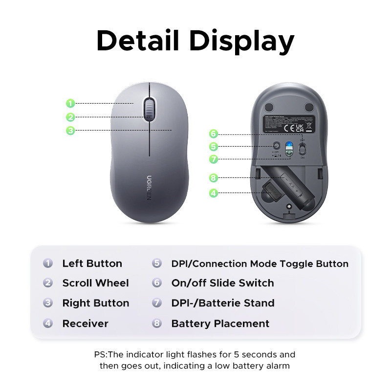 Компьютерная мышь беспроводная UGREEN M331 Multi-mode Wireless Mouse Grey Одесса - изображение 6