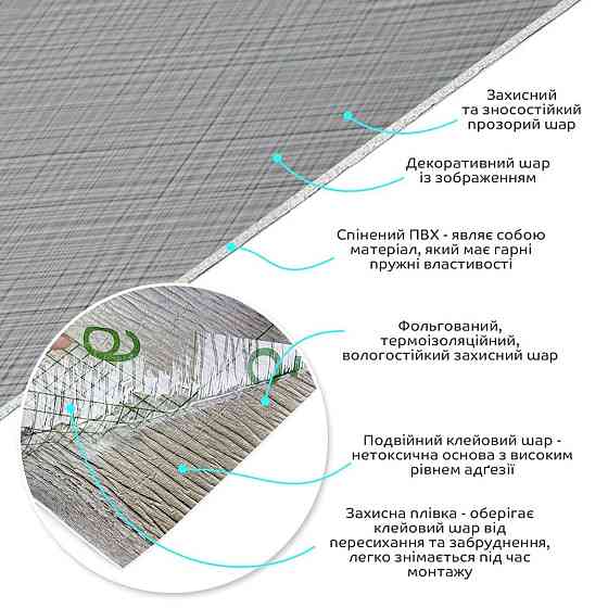 Вінілова самоклеюча плитка в рулоні Київ