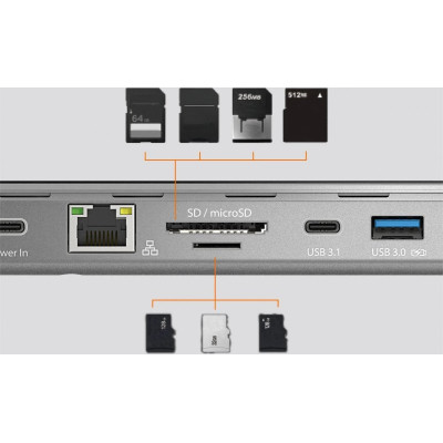 Порт-репликатор J5create Dock-Station USB-C 10-in-1 (HDMI/PD/USB-A/USB-C/LAN/картридер/audio) (JCD543P-EN) Винница - изображение 10