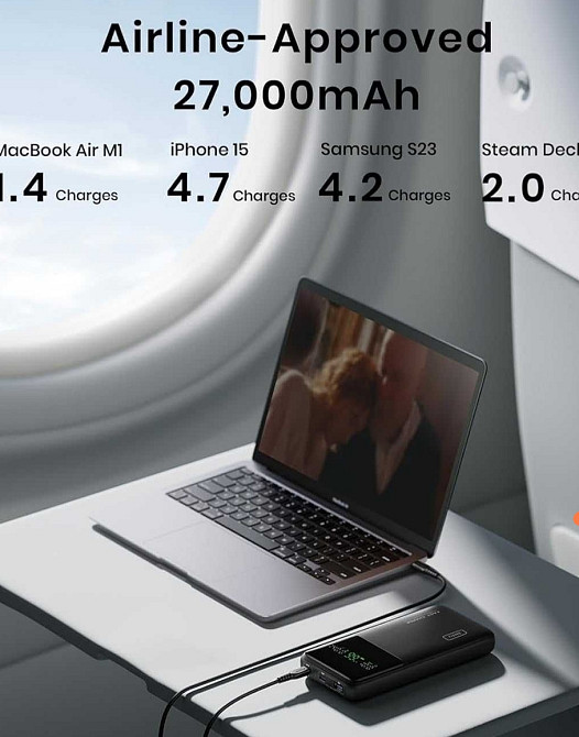 PowerBank INIU B64 27.000 mAh (140W) Повербанк. Киев - изображение 2
