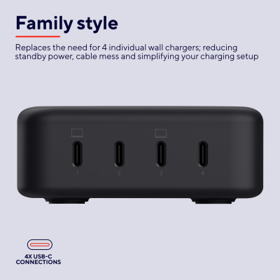 Зарядное устройство Trust Maxo 4xUSB-C PD240W GaN Black (25413_TRUST) Винница - изображение 2