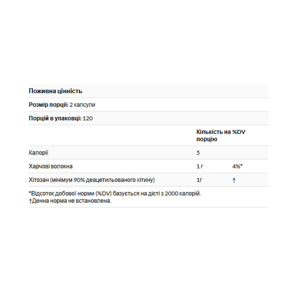 Хитозан для похудения Source Naturals Diet Chitosan™ 500 mg 120 капс Киев - изображение 2