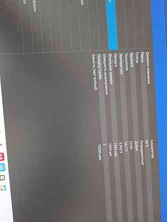 Новый Lenovo Tab P12 Dimensity 7050 8/128. Харьков