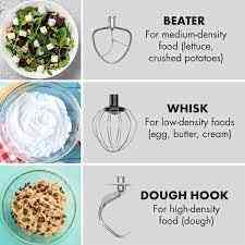 Тестомес Klarstein Curve Argentea Рівне