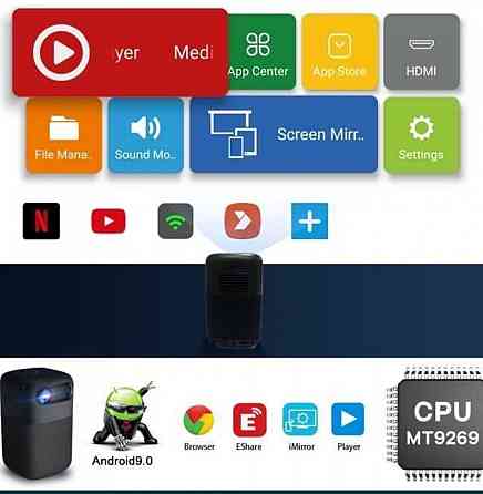 Проектор с Аккумулятором: LED Alincoo S 10. Харьков