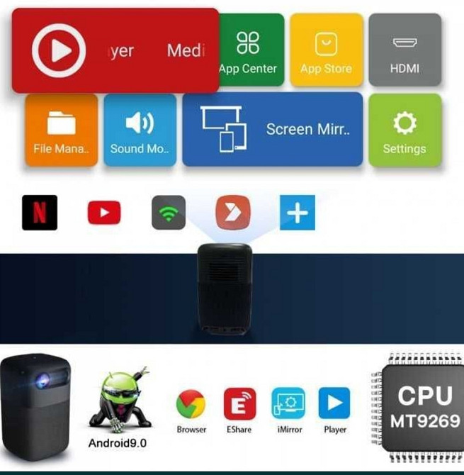 Проектор с Аккумулятором: LED Alincoo S 10. Харьков - изображение 2