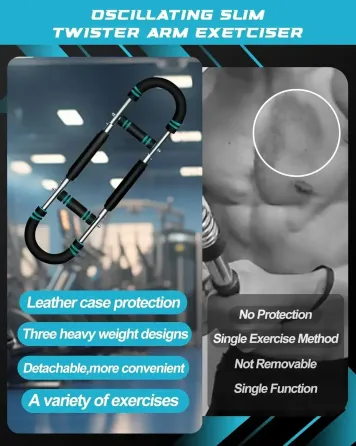 Портативный тренажер для рук Rycid Twister / 3-уровневое сопротивление для всего тела Коломия