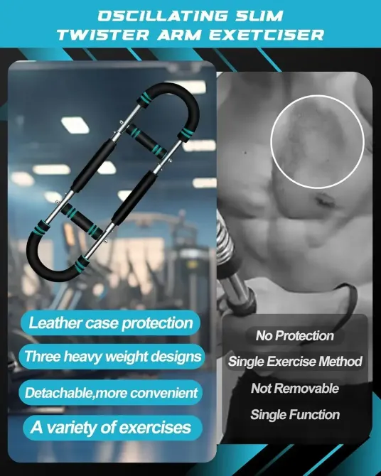 Портативный тренажер для рук Rycid Twister / 3-уровневое сопротивление для всего тела Коломия - фото 3