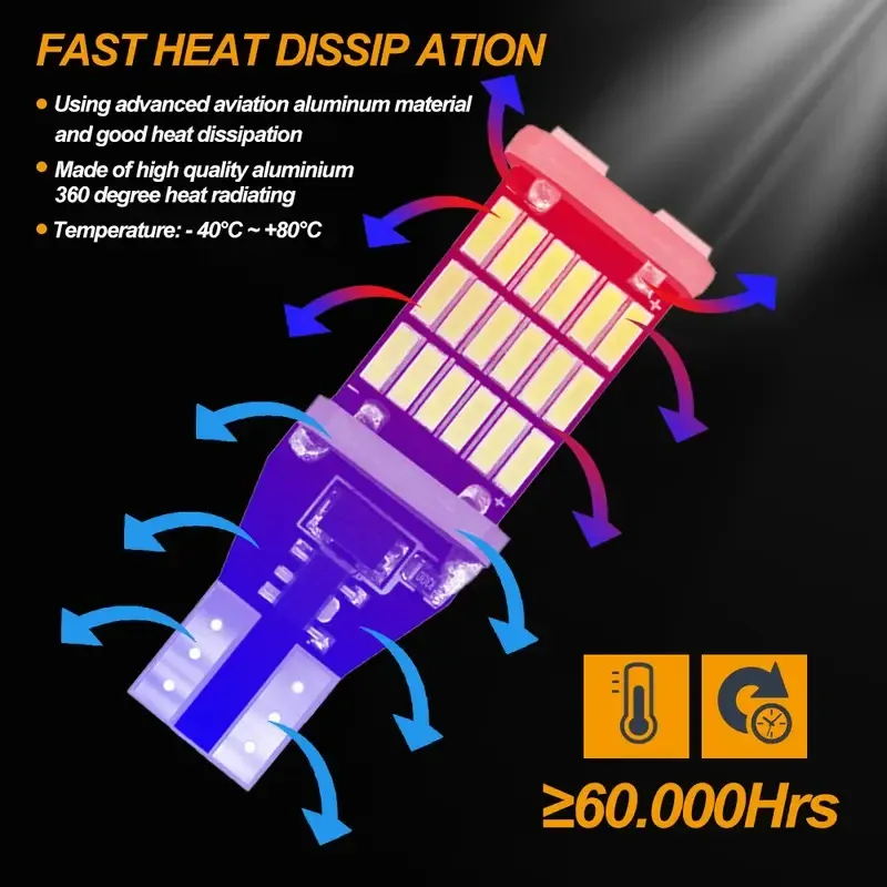 LED лампа T15 с обманкой CANBUS, белый свет 12 В Киев - изображение 3