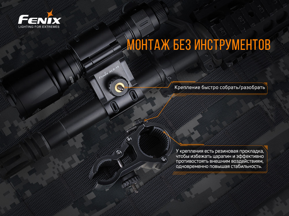 Кріплення на зброю для ліхтарів Fenix ALG-18 Киев - изображение 5
