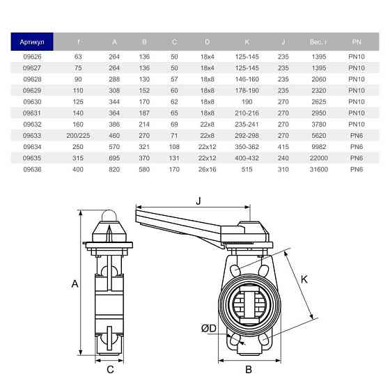 Дисковий затвор ПВХ Hidroten 1009630 d125 мм Київ