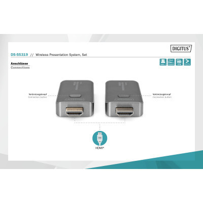 Адаптер Digitus Click Present Mini - Wireless Collaboration System HDMI, 1xTX, 1xRX (DS-55319) Вінниця - фото 3