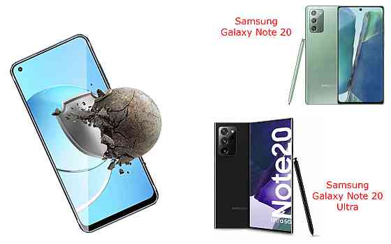 Захисне скло DefenzoGlass для Samsung Galaxy Note 20, Galaxy Note 20 Ultra – подвійна міцність Київ