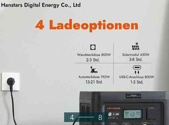 Портативна зарядна станція HANSTARS HP1200B. Нова. Киев