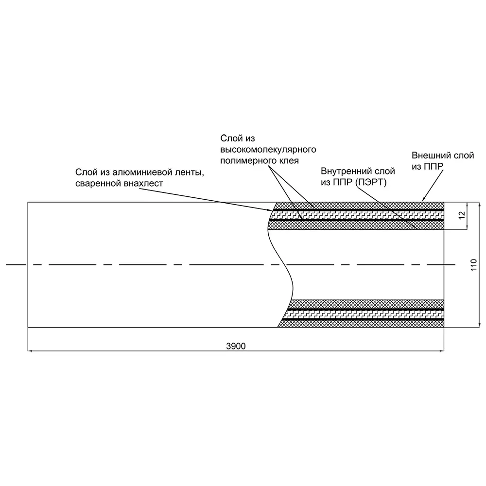 Труба PPR Blue Ocean PPR/Al/PPR армована алюмінієм 110х12,0 Київ - фото 2
