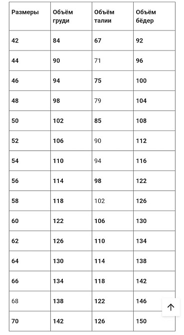 Жіноча весняна курточка великих розмірів.  52-70р Київ - фото 7