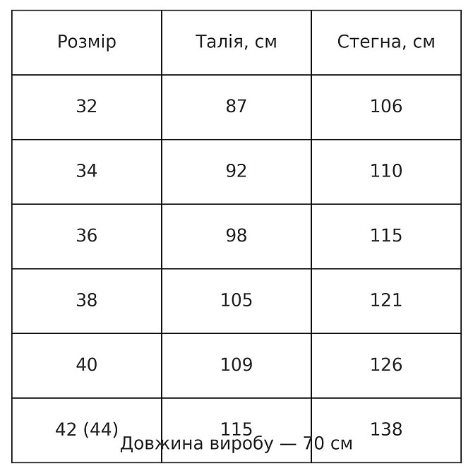 Спідниця жіноча джинсова ZJY 7031 великі розміри стрейчева з розрізом на резинці синя, синій, З2, 32 Одеса - photo 10