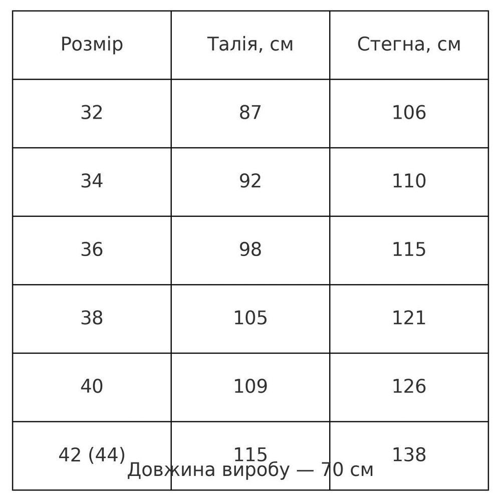 Спідниця жіноча джинсова ZJY 7031 великі розміри стрейчева з розрізом на резинці синя, синій, З2, 32 Одеса - фото 10