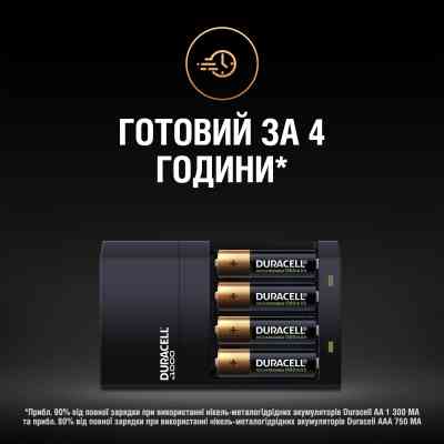 Зарядное устройство для аккумуляторов Duracell CEF14, 4 часа, 1 шт. (Includes 2 AA1300mAh & 2 AAA750mAh) (5007497 / 5004990) Винница