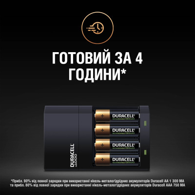 Зарядное устройство для аккумуляторов Duracell CEF14, 4 часа, 1 шт. (Includes 2 AA1300mAh & 2 AAA750mAh) (5007497 / 5004990) Винница - изображение 6