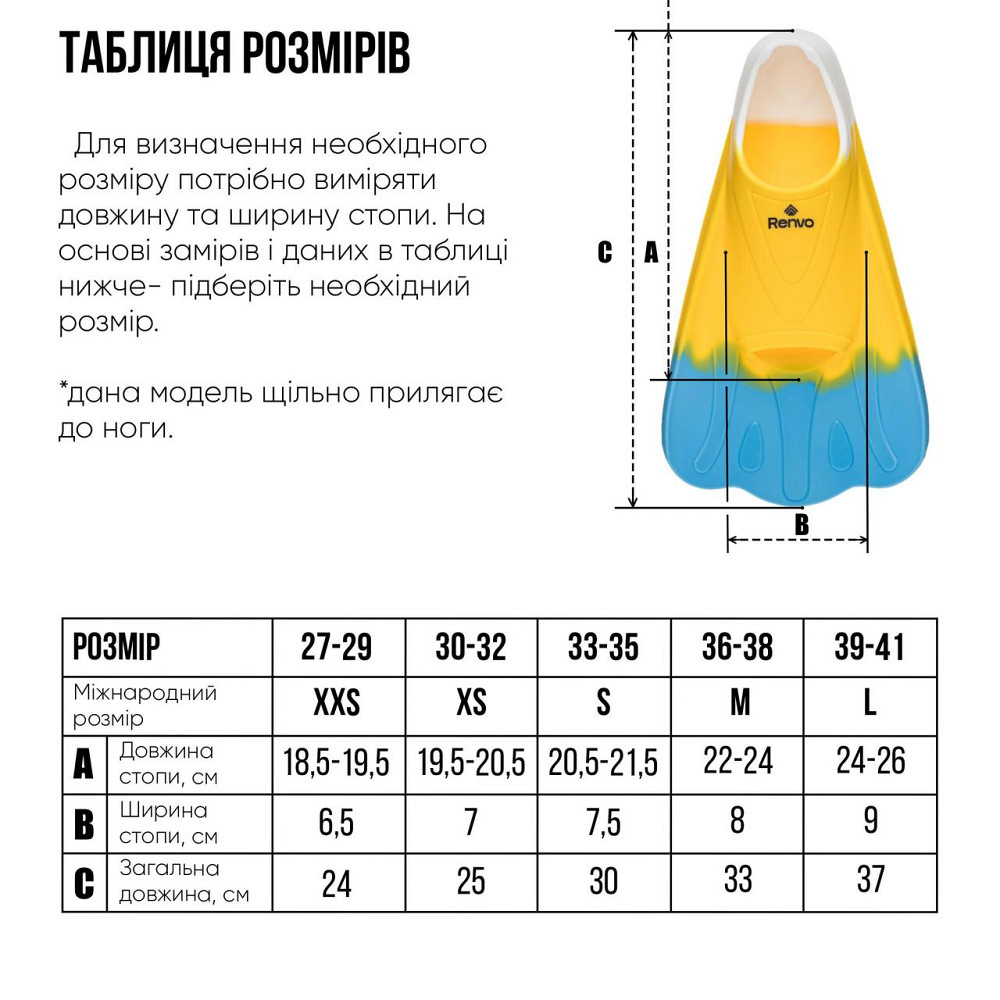Короткі ласти для тренування в басейні Renvo Criz із закритою п'ятою Жовтий Блакитний 27-29 (SF120-84 27-29) Киев - изображение 5