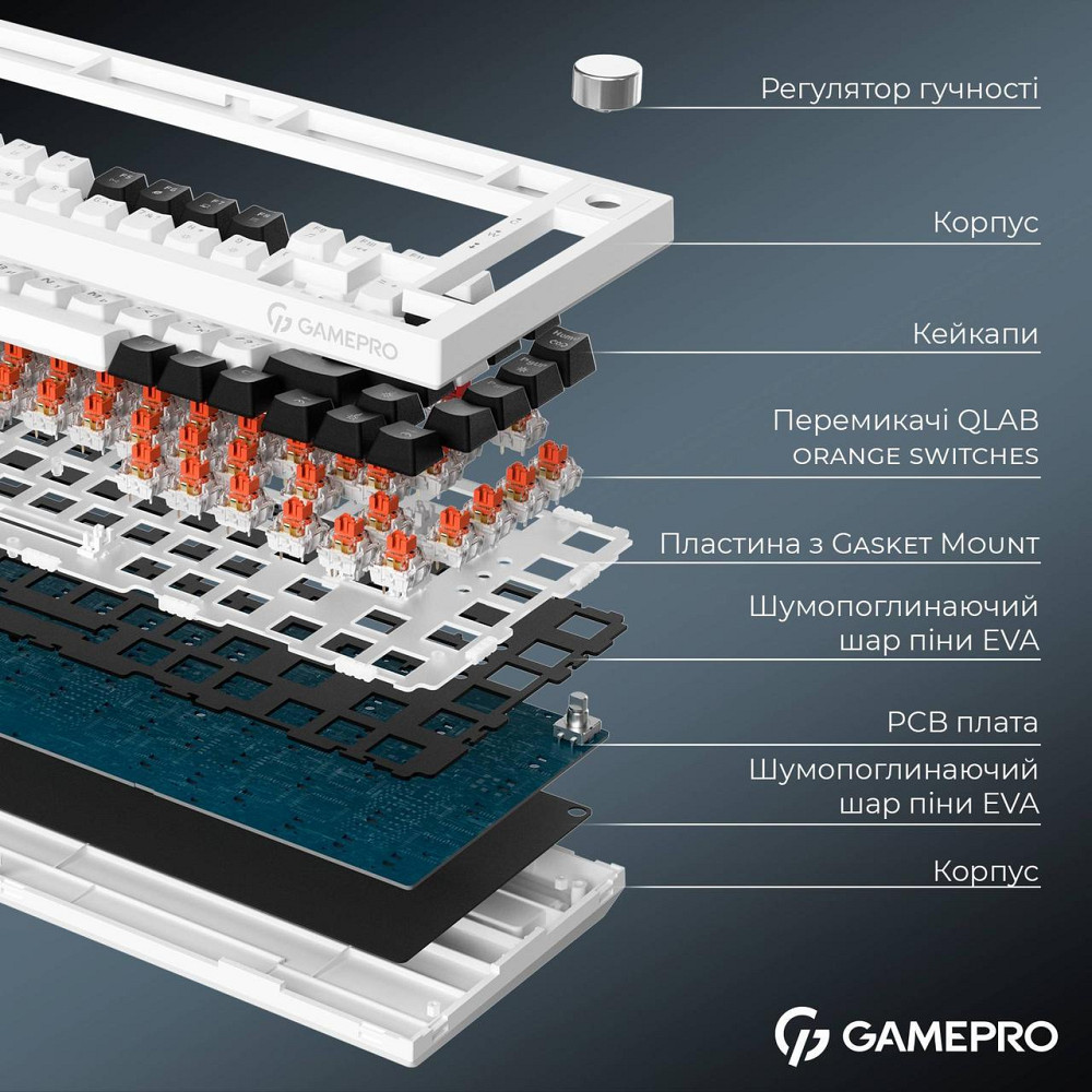 Клавіатура бездротова GamePro Asgard Valhalla MK160W Pro White ( 17076 ) Харків - фото 7