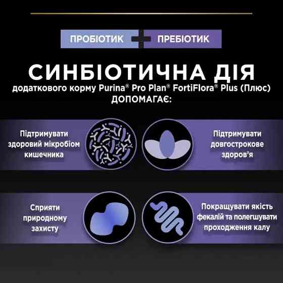 Пробиотик с пребиотиком PRO PLAN FortiFlora PLUS для взрослых собак и щенков для поддержания нормальной миклофлоры кишечника, 30x2 г Киев