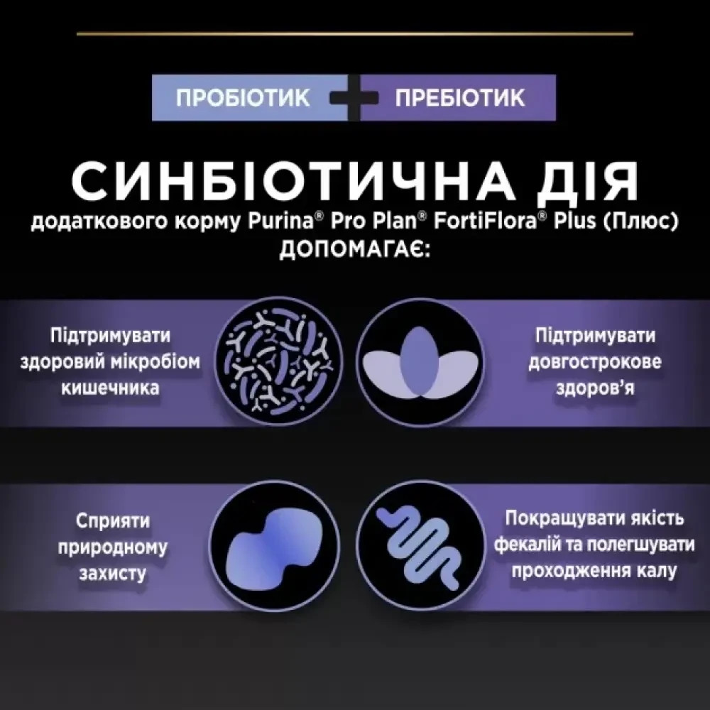 Пробіотик з пребіотиком PRO PLAN FortiFlora PLUS для дорослих собак та цуценят для підтримання нормальної міклофлори кишечника, 30x2 г Київ - фото 5