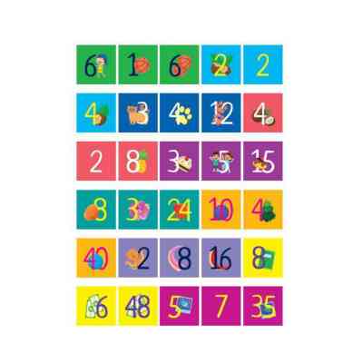 Книга Множення Vivat (9786171700192) Винница