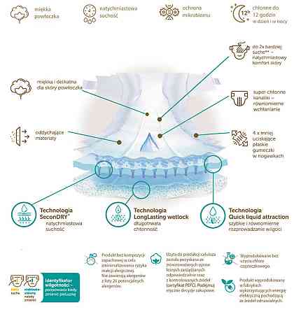Підгузники Dada Extra Care 2 Mini (3-6 кг), 43 шт Київ