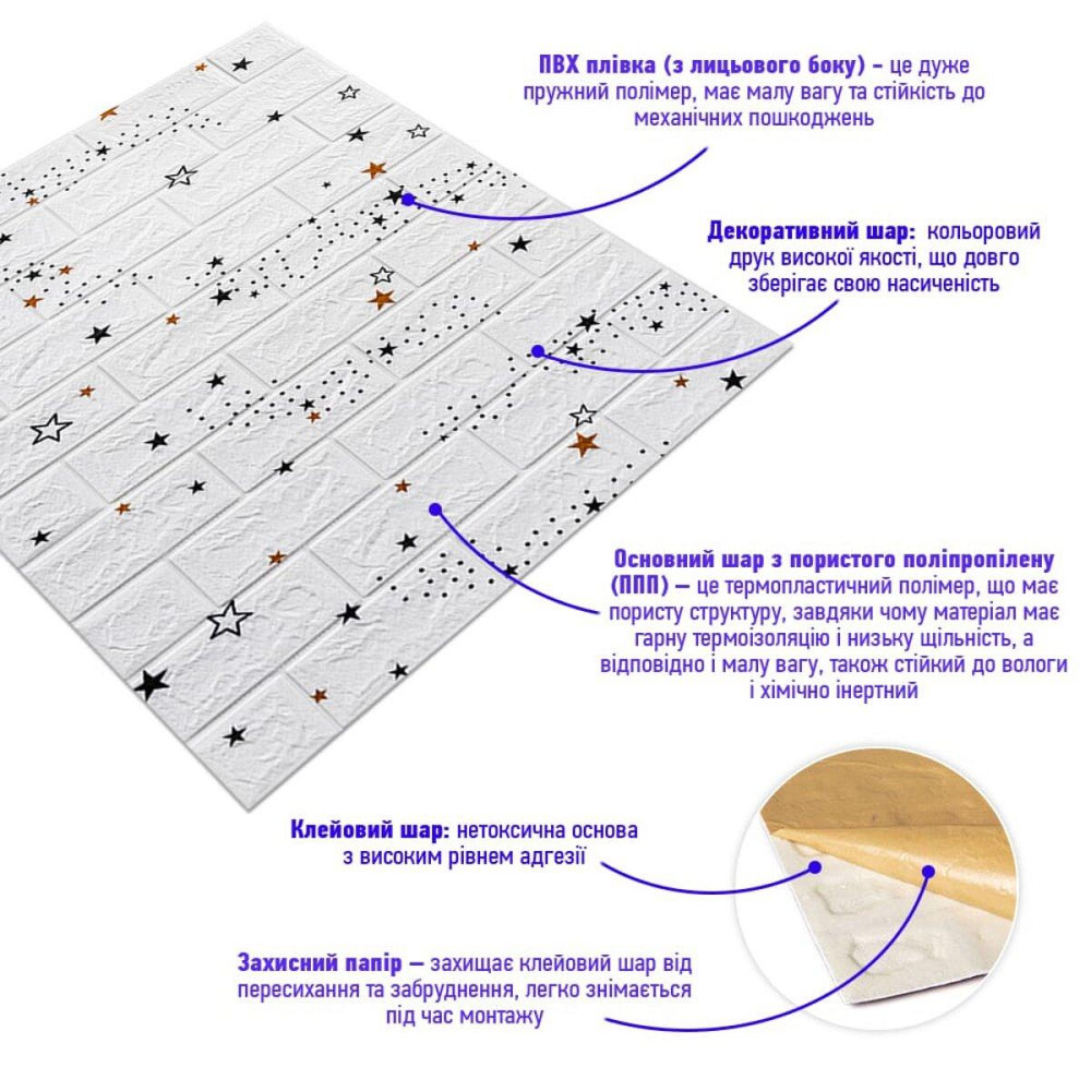Декоративна самоклейка панель Зірки біла цегла Київ - фото 2