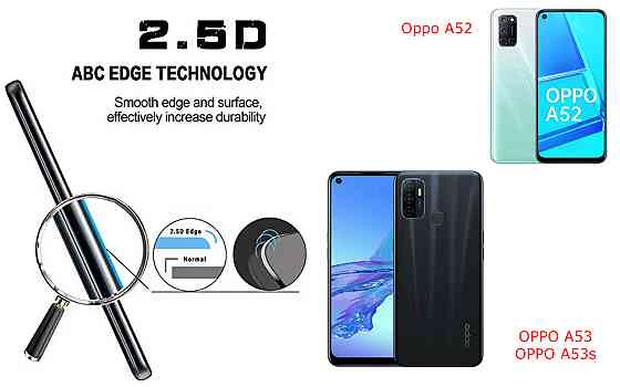 Защитное стекло ArmorGlass для Oppo A52, OPPO A53, OPPO A53s – устойчивое к царапинам и ударам Киев