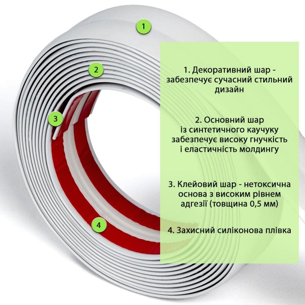 Молдинг 5000х30х2 мм Глянцевый белый SW-00002686 Киев - изображение 3