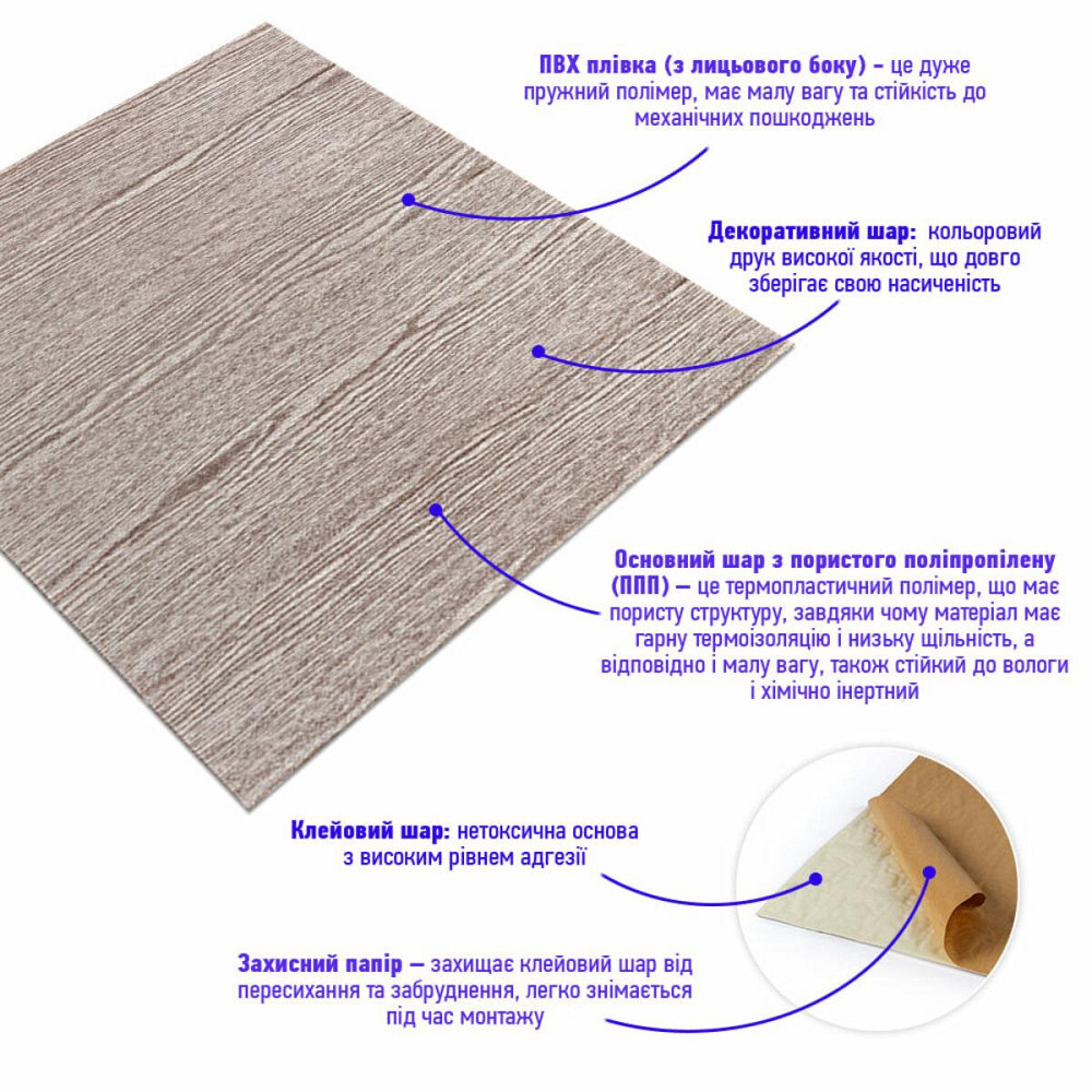 Самоклеюча 3D панель 700х700х4мм Мокко дерево (98) SW-00001464 Київ - фото 2