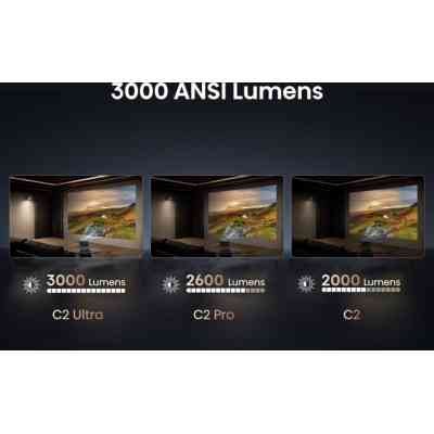 Проектор Hisense C2-ULTRA (20015101) Винница