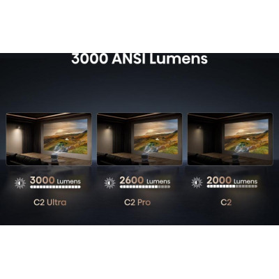 Проектор Hisense C2-ULTRA (20015101) Винница - изображение 3