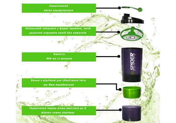Шейкер спортивний EasyFit Spider 0,5 л Чорно-зелений Коломия