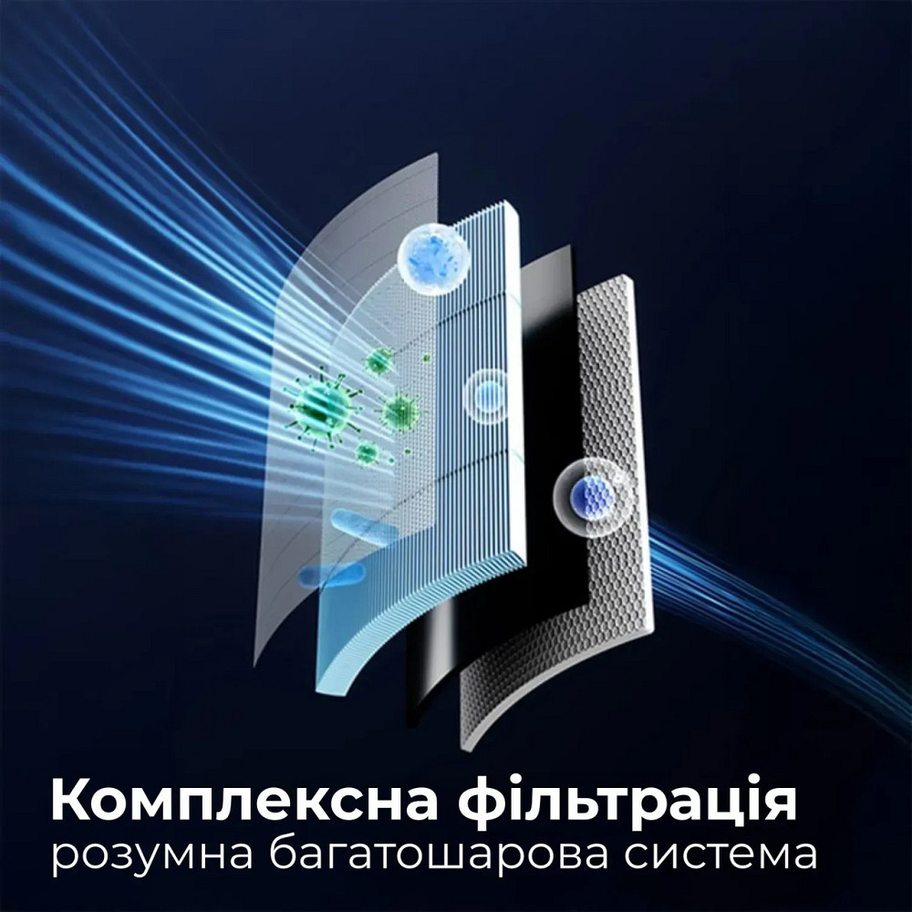 Воздухоочиститель 3-в-1 OLSONA Omphal с увлажнителем воздуха и УФ-лампой Днепр - изображение 16