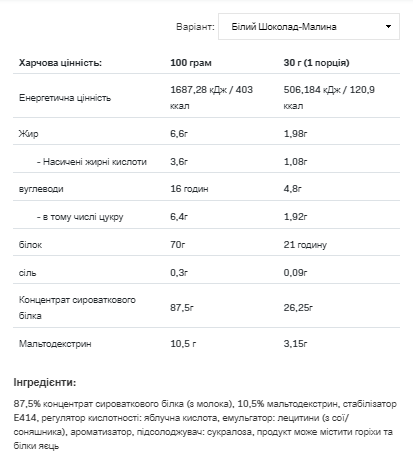 Whey Protein - 900g Chocolate Raspberry Луцьк - фото 2