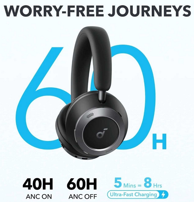 Навушники Anker Soundcore Space One Pro (бездротові)   Чорні та білі. Харків - фото 4