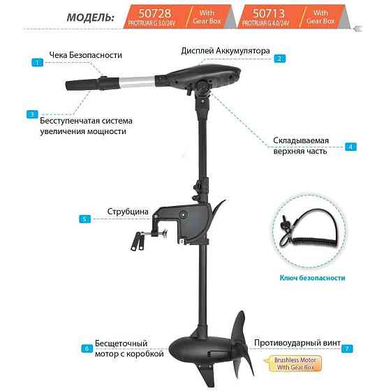 50728 Електромотор Haswing Protruar G 3 л.с. 110lbs 24В Київ