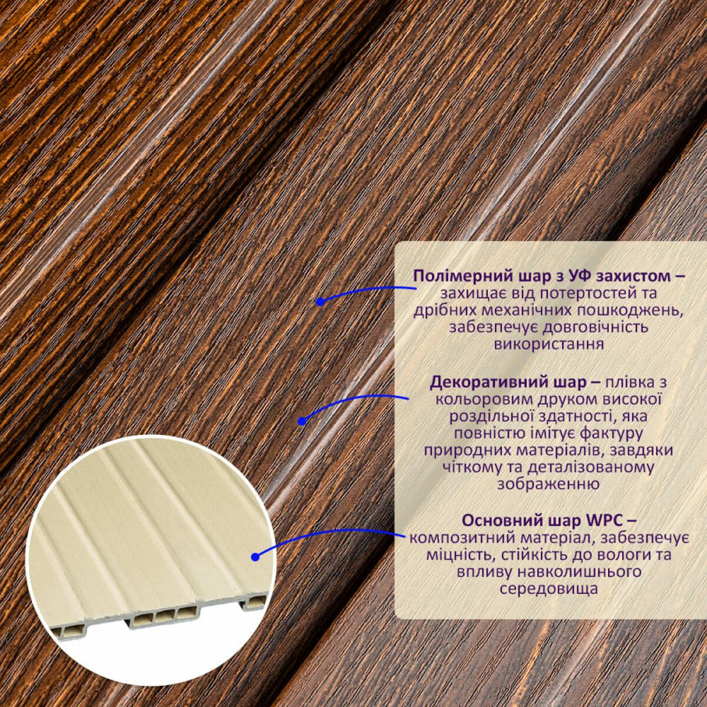 Рейка декоративна WPC стінова 200х11х2900мм SW-00003009 Дніпро - фото 2