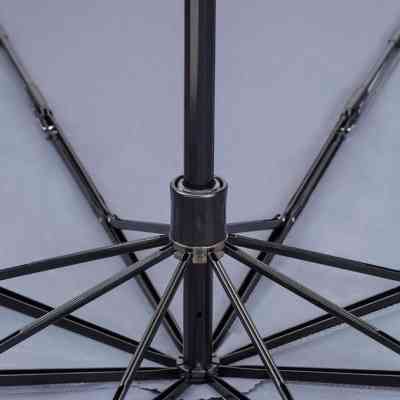 Зонт Xiaomi RunMi Super Portable Automatic Umbrella Gray (6941413204224) Винница