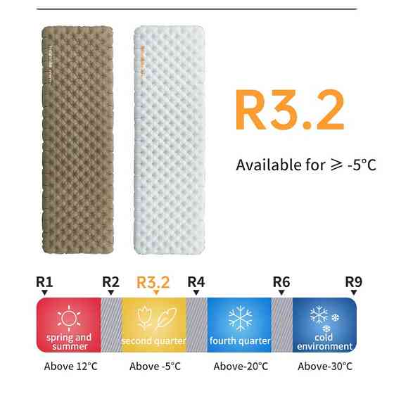 Матрас надувной одноместный UL Naturehike CNK2450WS012, 186*64, коричневый Ровно