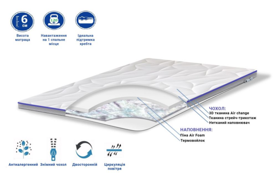 Матрас «TOP AIR Day-Night»/ День-Ночь ТМ Family Sleep 150х200 Харьков