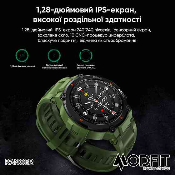 Modfit Ranger Grey 36 мм. Киев