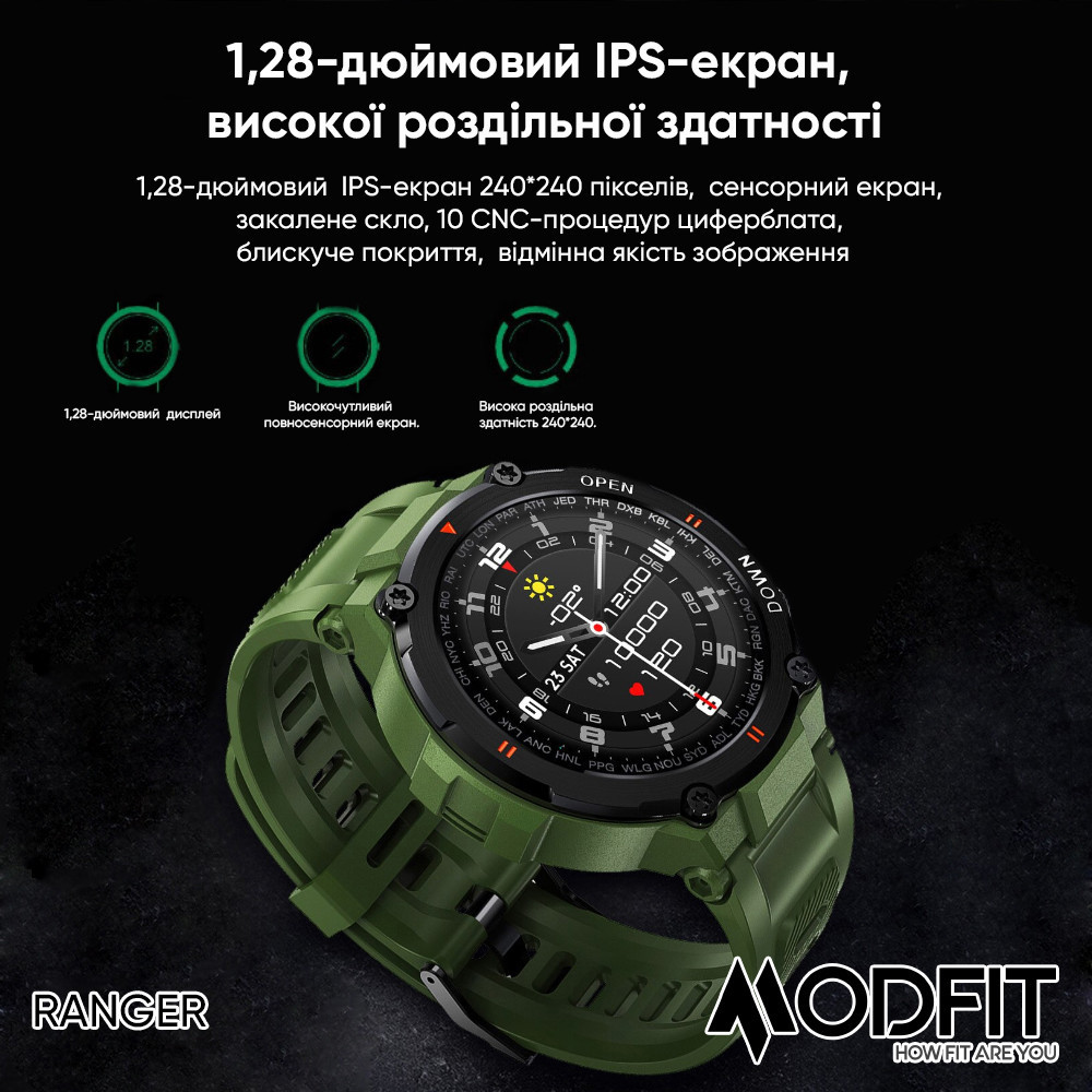 Modfit Ranger Grey 36 мм. Киев - изображение 3