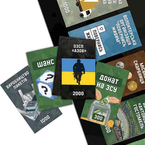 Настільна гра "Військова Монополія" PLR-0025 Вінниця
