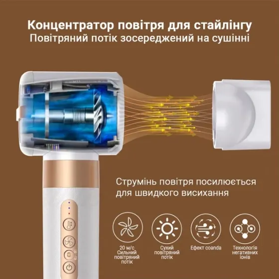 Фен-щітка TS-5589 5 в 1 для сушіння, випрямлення, завивки, об'єму та укладання волосся з насадками Одеса